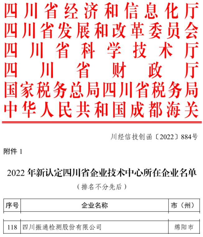 喜报| 四川3044永利再获两项省级平台认定