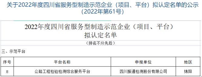喜报| 四川3044永利再获两项省级平台认定
